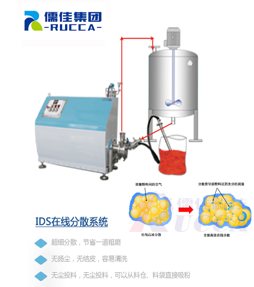 在线蜜桃视频污污污网站IDS