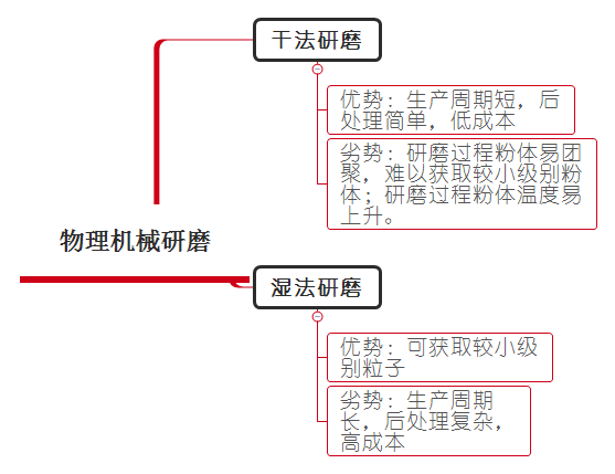 物理机械研磨蜜桃视频污污污网站