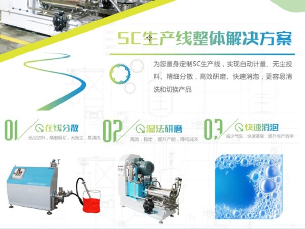 悬浮剂农药SC生产线设备整体蜜桃APP入口视频在线观看